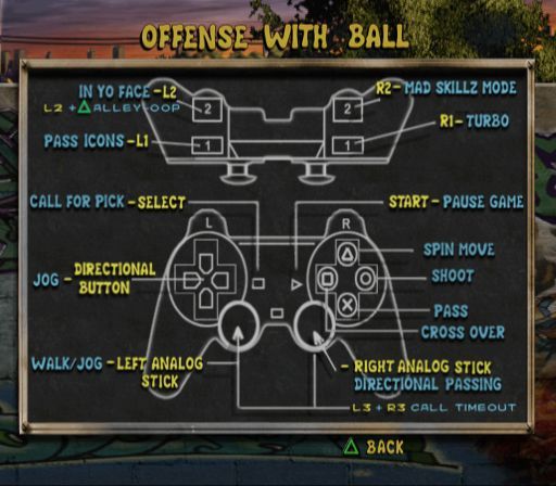 Street Hoops screenshot 2 for Xbox